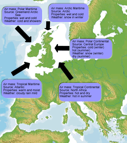 Air masses affecting the British Isles. 