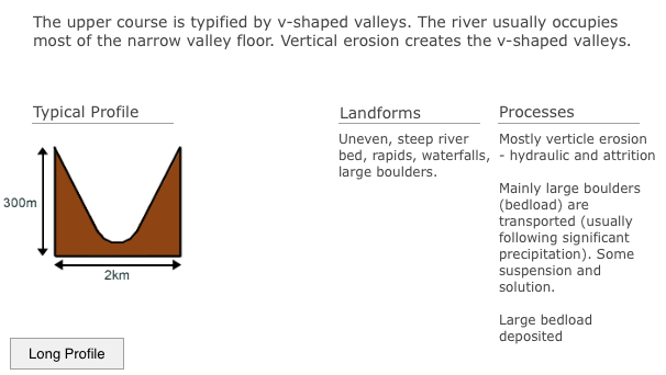 Landforms and processes in the upper stages of a river