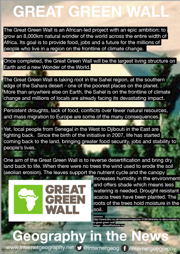 Great Green Wall of Africa