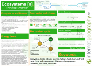 Ecosystems Knowledge Organiser