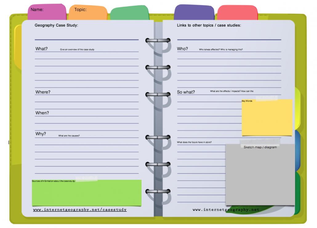 Geography case study