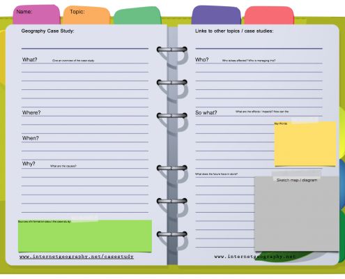Geography case study