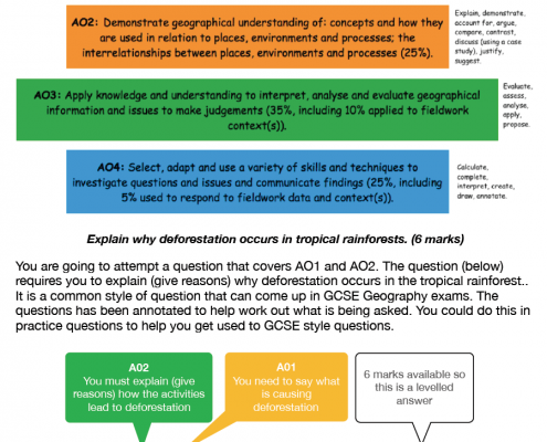 AO1 and 2 Modelling