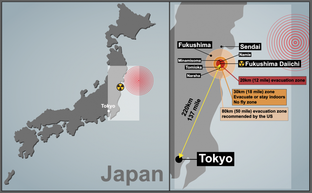 kobe earthquake geography case study