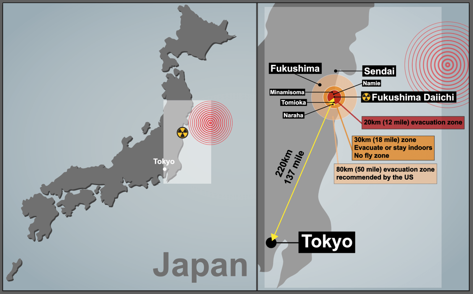 earthquake case study geography