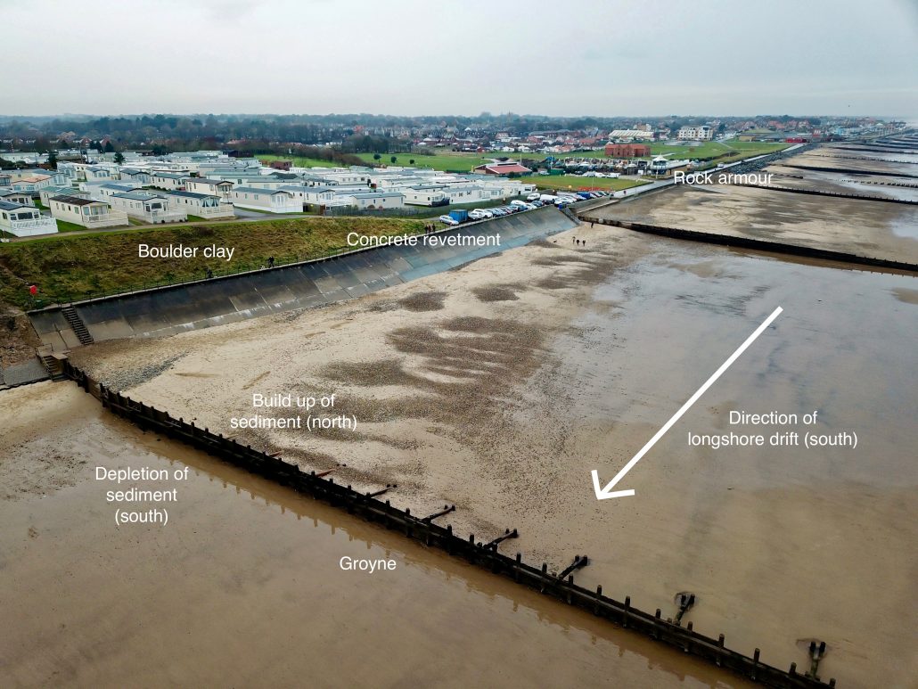 Sea defences at Hornsea