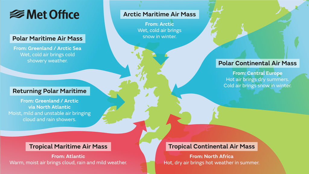 A map showing air masses affecting the UK