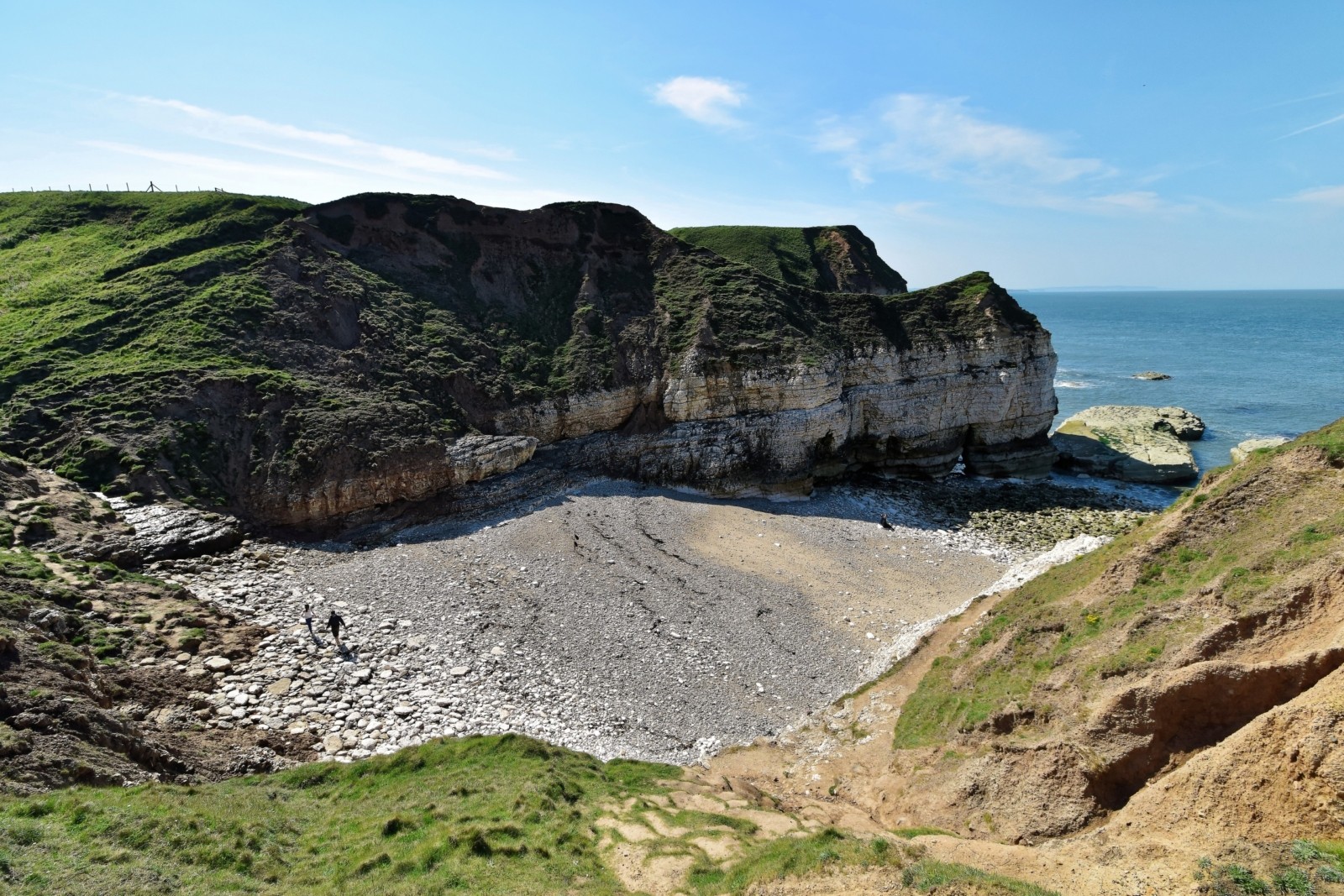 Thornwick Bay, Flamborough Photos Geography