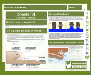 Landforms of coastal erosion