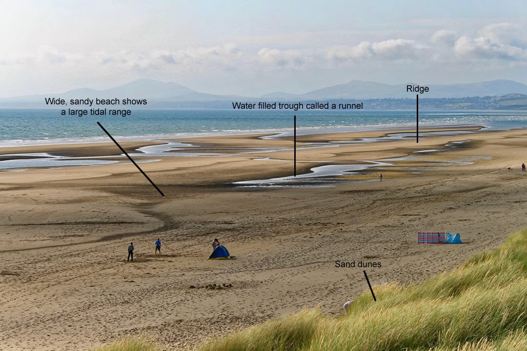 Ridge and runnels on Harlech beach, North Wales.