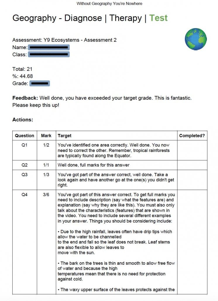 An example feed-forward sheetAn example feed-forward sheet