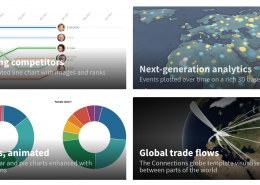 Flourish Data Presentation