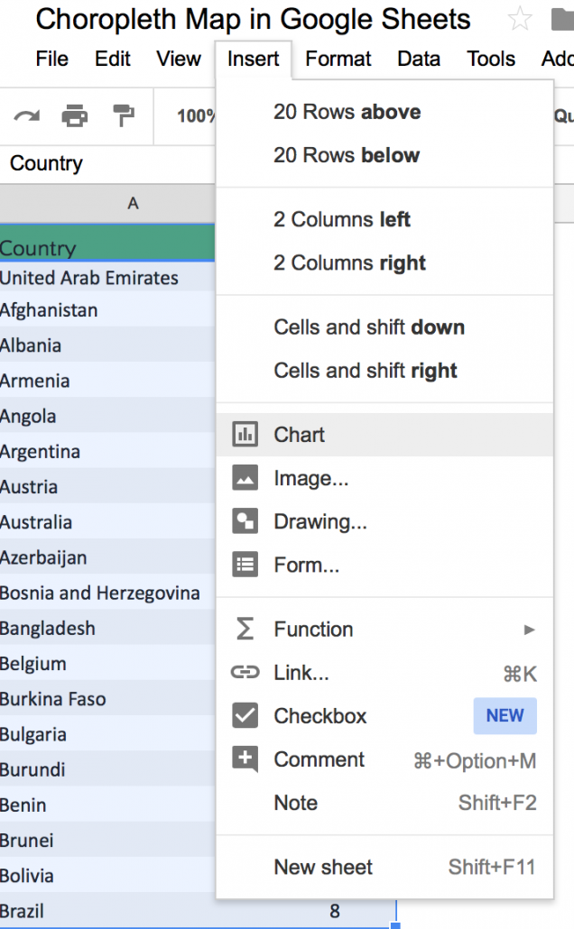 Screenshot showing how to insert a chart