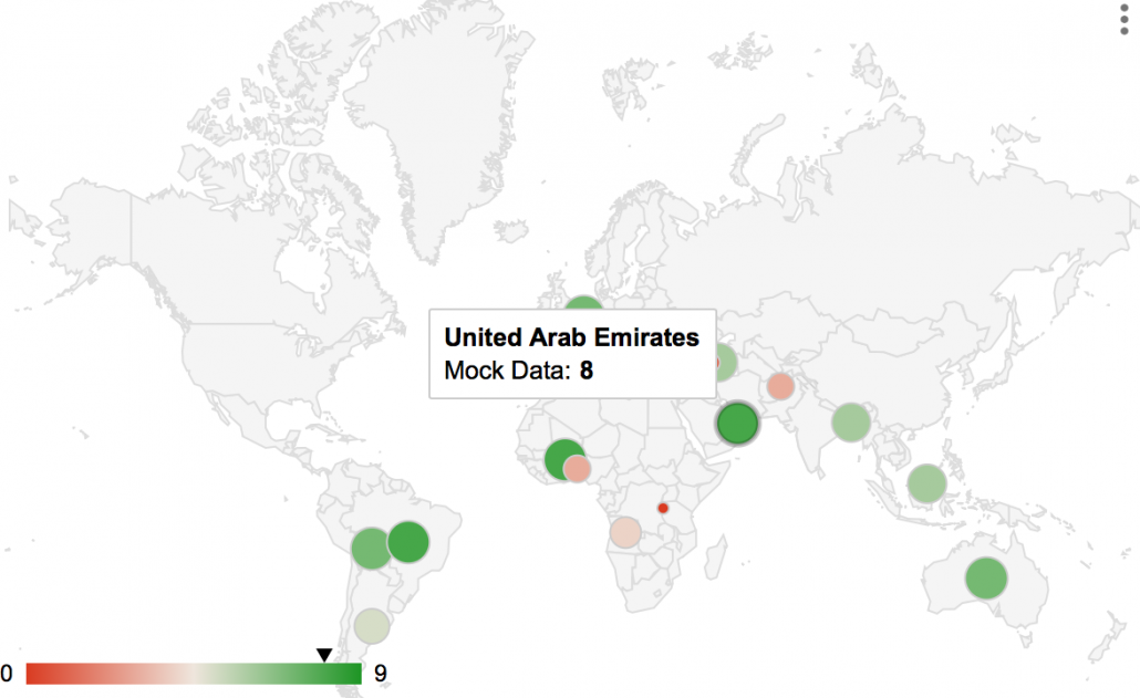 Interactive proportional circles map