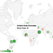 Interactive proportional circles map