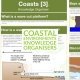 coasts knowledge organiser