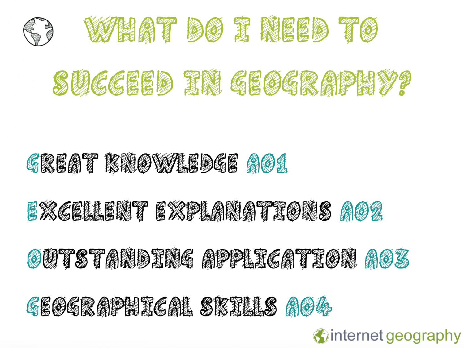 Assessment Objectives in Geography Geography