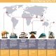 Natural hazards and disasters poster