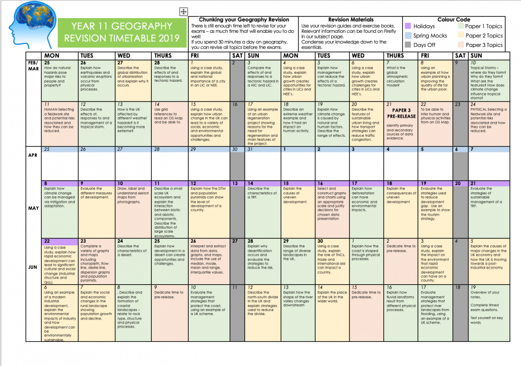 Geography Revision Timetable 2019