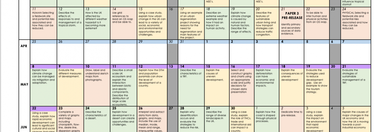Geography Revision Timetable 2019
