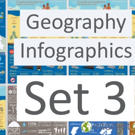 Geography Infographics Set 3