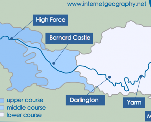 The upper, the middle and lower course of the River Tees