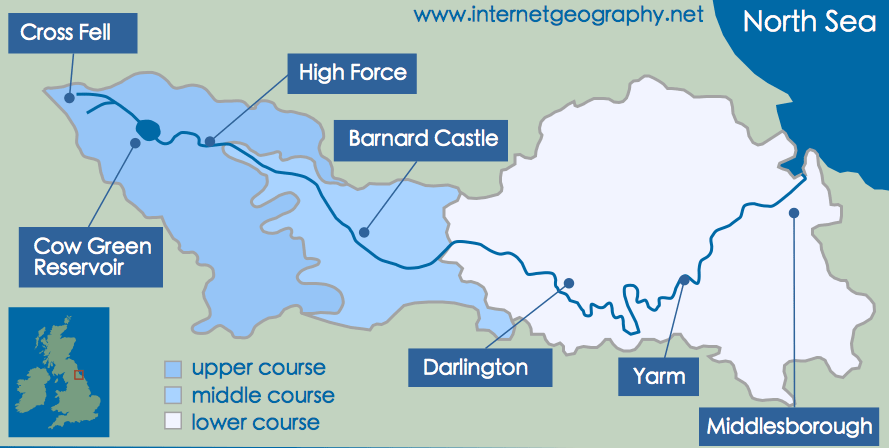 The upper, the middle and lower course of the River Tees