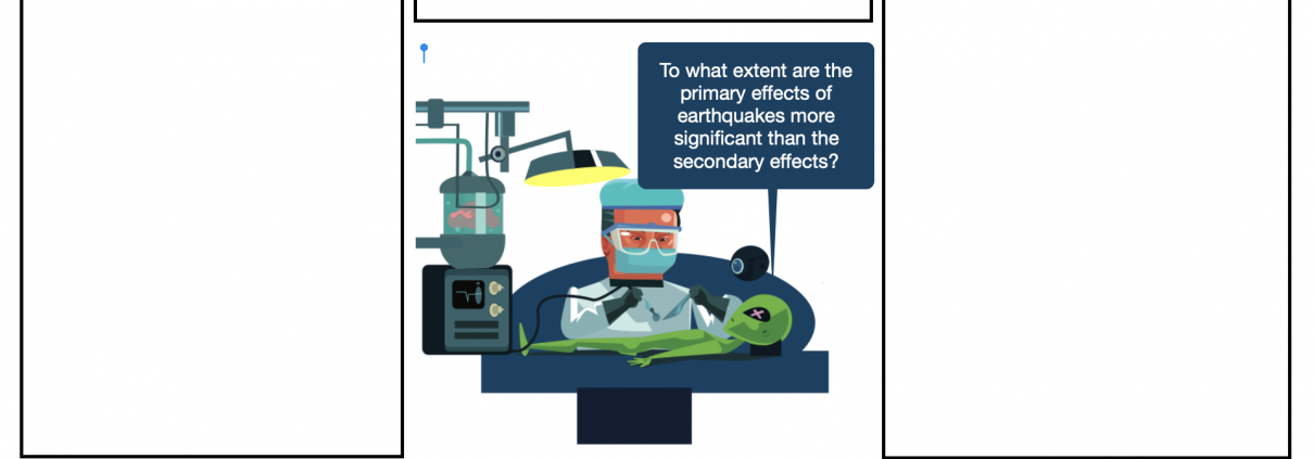 DISSECT the exam question
