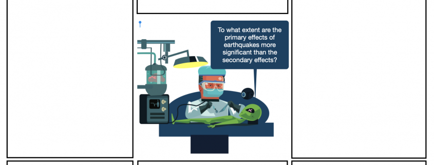 DISSECT the exam question