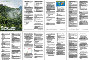 Ecosystems multiple choice knowledge checker