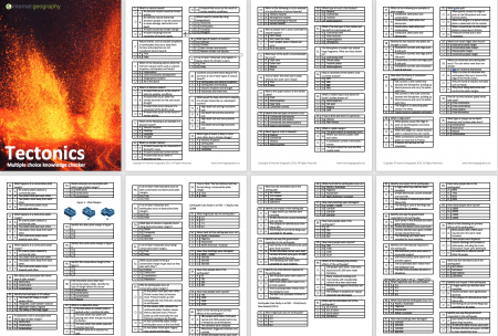 Natural Hazards multiple choice knowledge checker