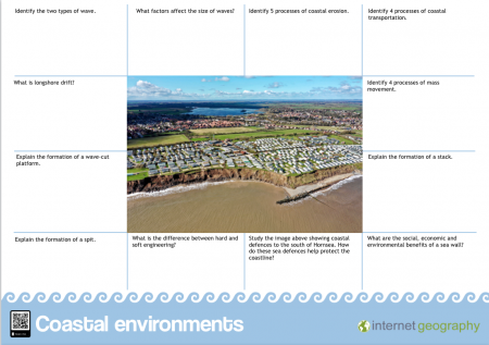 Coastal Environments Revision Mat