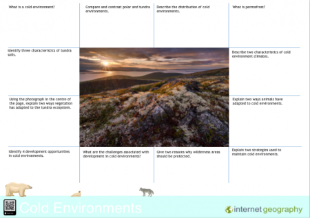 Cold Environments Revision Mat