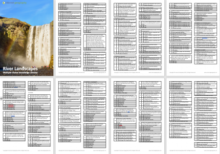 River Landscapes Multiple Choice Knowledge checker