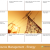 Resource Management Energy Revision Mat