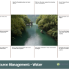 Resource Management Water Revision Mat