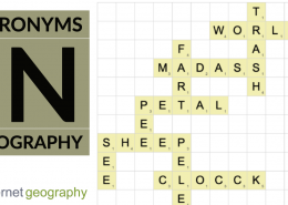 Acronyms in geography to improve writing