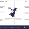 Changing economic world - Changing UK economy