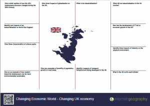 Changing economic world - Changing UK economy