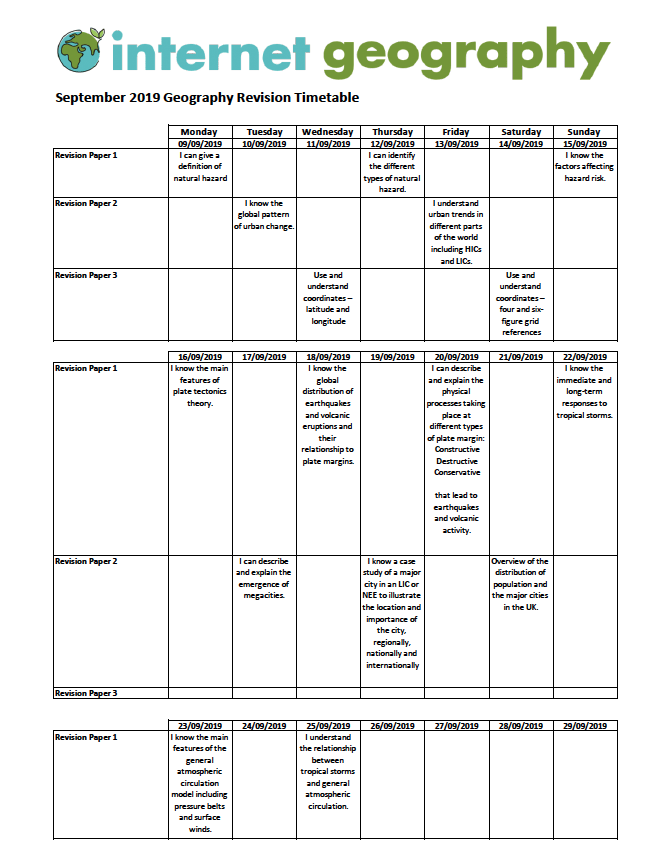 Example revision timetable