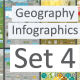 Geography Infographics Set 4