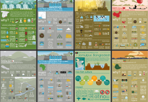 Geography Infographics Set 4