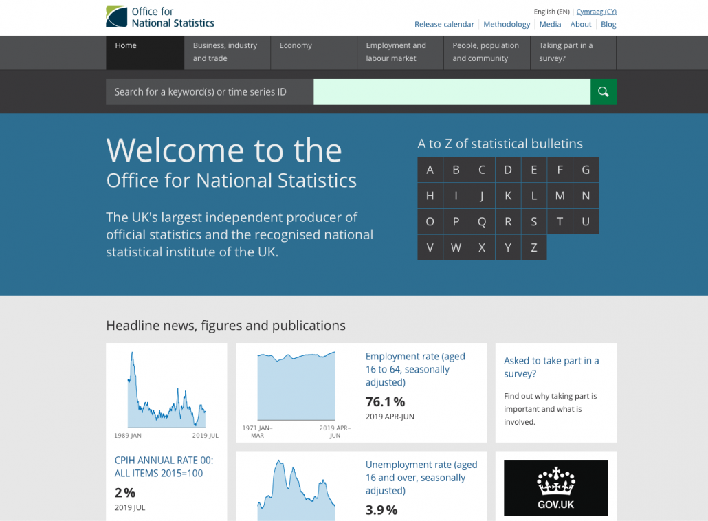 Office for National Statistics