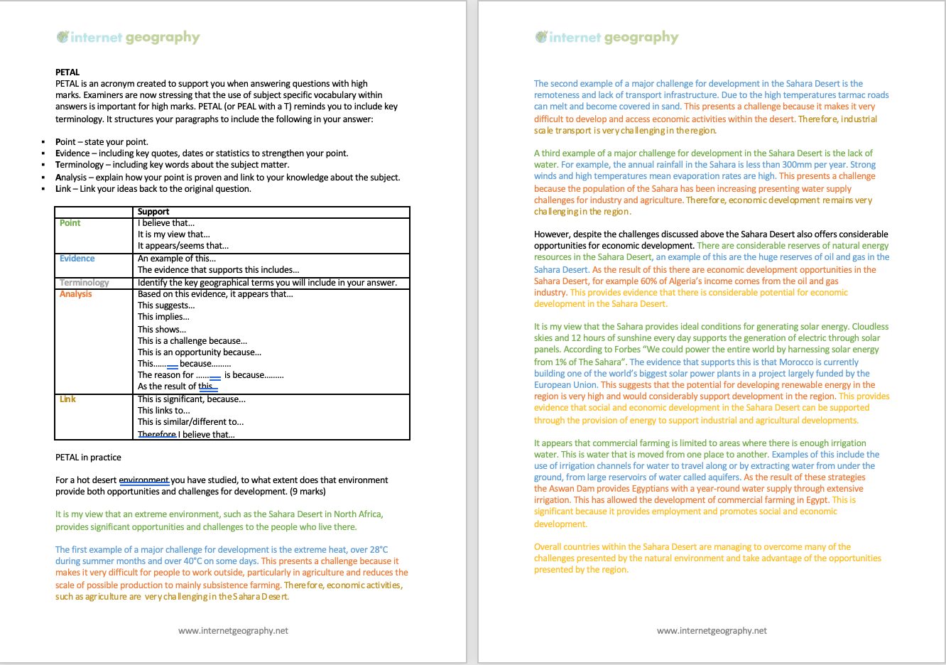 Acronyms in geography to improve writing Geography