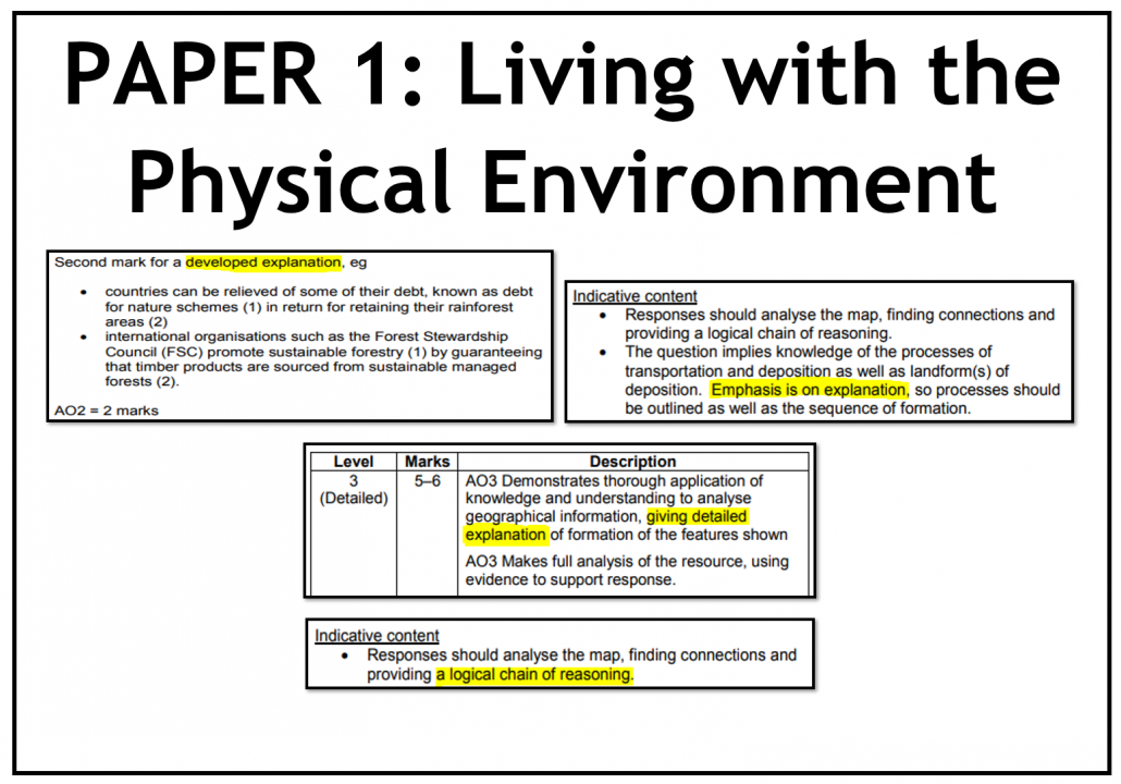 Paper 1 Living with the physical environment