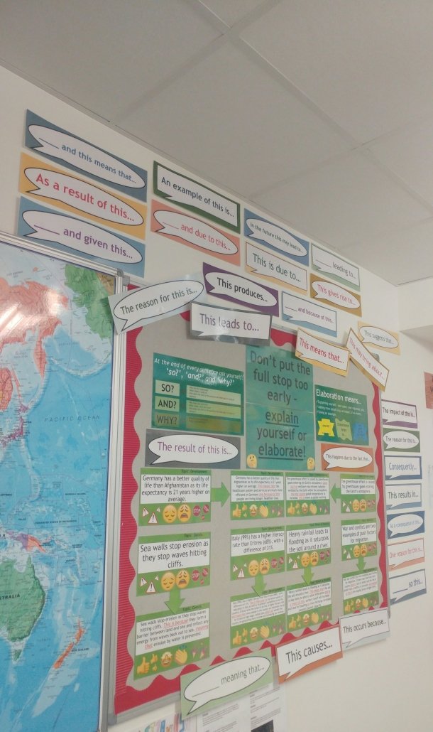 Wall display to support elaboration