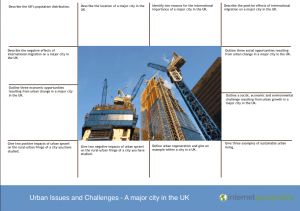 Urban Issues and Challenges - Case Study of a major city in the UK