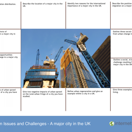 Urban Issues and Challenges - Case Study of a major city in the UK