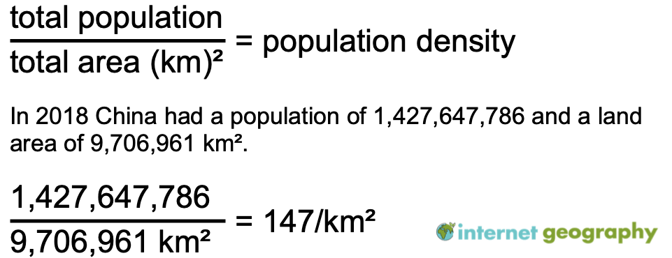 What is population density