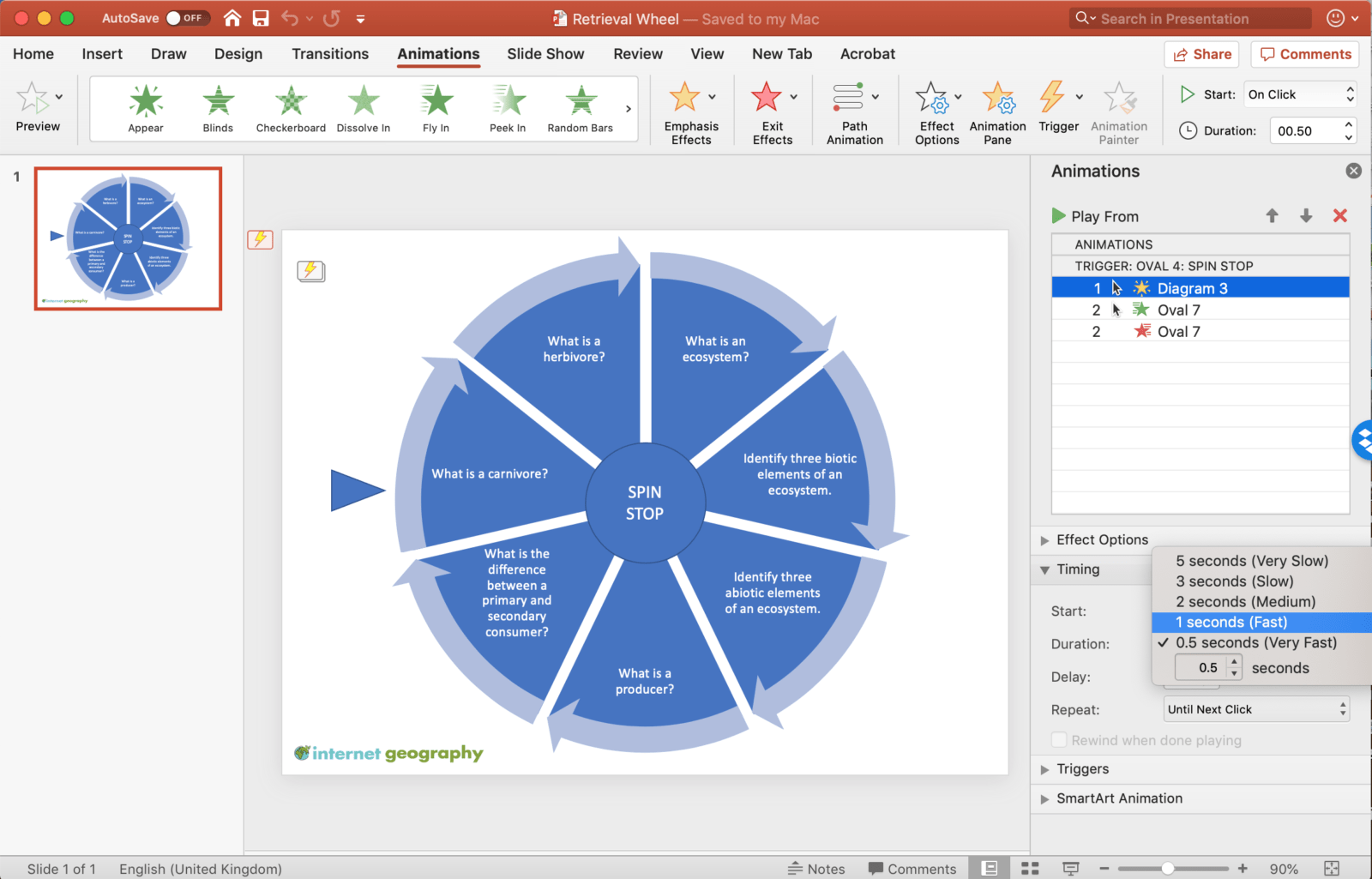 Adjusting the speed of the spinning wheel